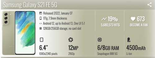 SAMSUNG S21 FE 5G - BOXED