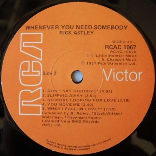 RICK ASTLEY - WHENEVER YOU NEED SOMEBODY - LP - SOUTH AFRICA - EXC / EXC IN SHRINK