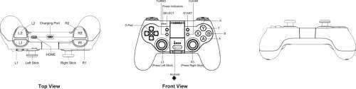 SKYWORTH Android Gamepad for Android Phones and Remote Playstation Play