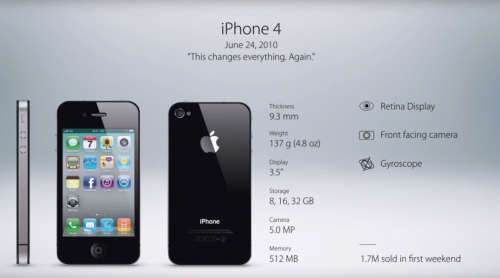 32GB iPhone 4 MINT CONDITION