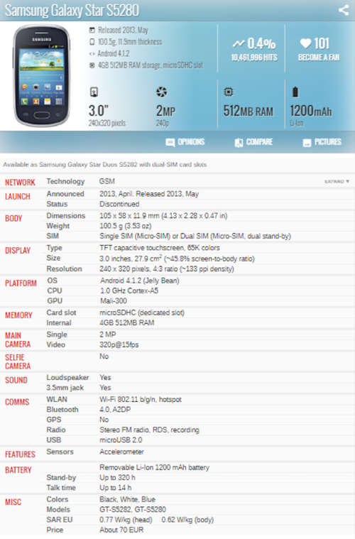 Samsung Galaxy Star GT-S5280, MINT CONDITION