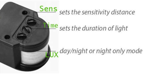 50W PIR Floodlight