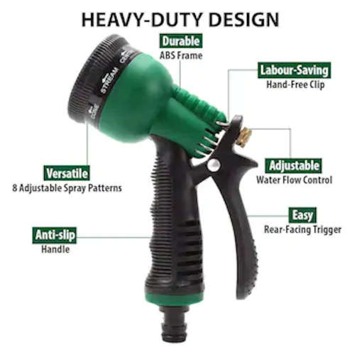 8 Mode Garden Hose Sprinkler Attachment- 3 ON AUCTION