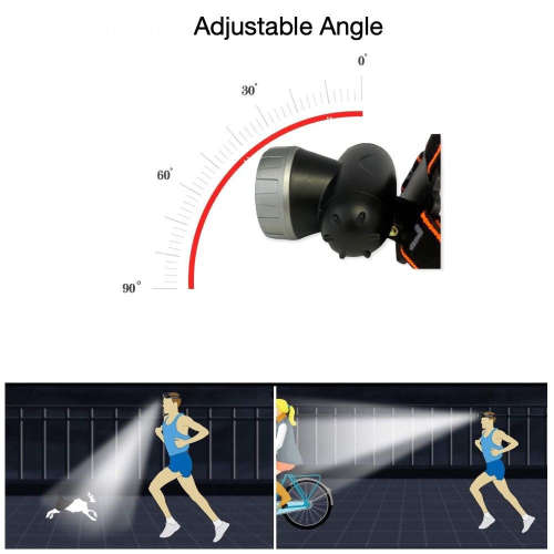 Rechargeable Headlight - 3 ON AUCTION