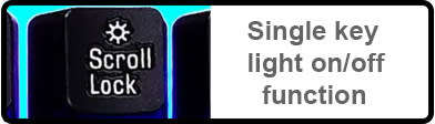 Backlight Gaming Keyboard and Mouse Set