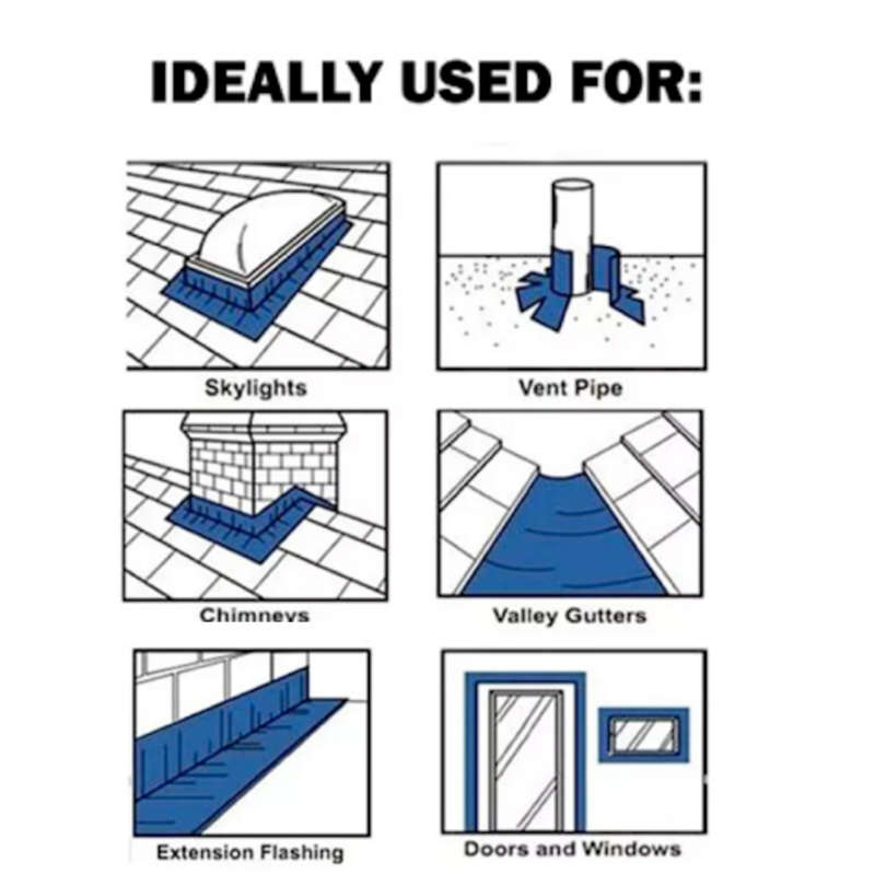2.5M X 100mm Wide Waterproof Flex Roofing Tape