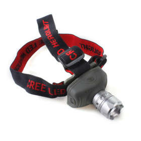 High Power Zoom Headlamp