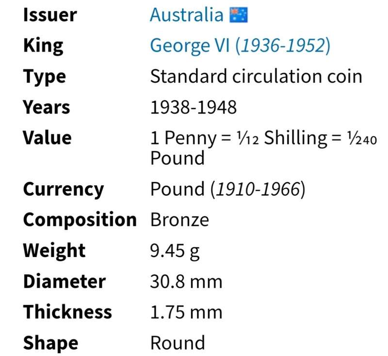 Australia 1945 One Penny as per images