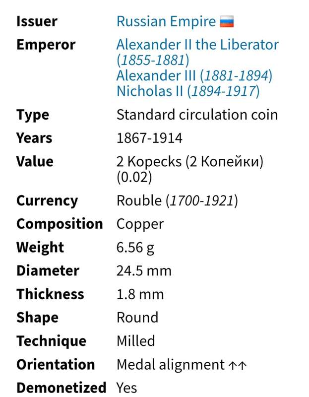 1912 Russian Empire 2 Kopecks as per images !!!!