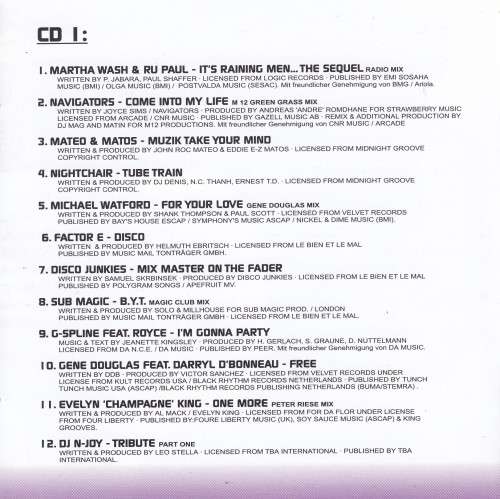 Gay Clubbing - Volume One (CD - 2 Discs)