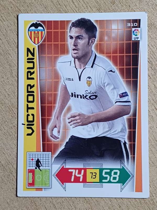Panini Adrenalyn XL 2012-13 Soccer Card 310 VICTOR RUIZ