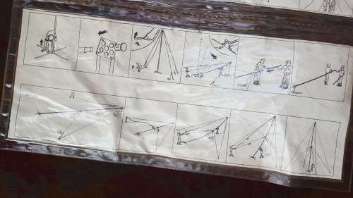 SADF era 6m signal mast instr for assembly - mast carry case - sealed in plastic - Signallers/SACS
