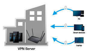 *MONTH END DEAL***NEW  ASUS DSL-AC52U WIRELESS AC750, WIFI, 4G/3G ROUTER, IN BOX***