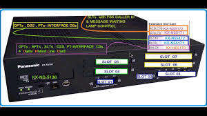 *YOUTH DAY DEALS*PANASONIC KX-NS 500 HYBRID IP PABX SYSTEM WITH CABLE WORKING*R19 000 RETAIL PRICE**