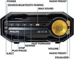 *MONTH END BARGAINS**LIKE NEW PHILLIPS FX10 BLUETOOTH HI FI SYSTEM*TOP QUALITY*R2000 RETAIL**