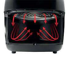 *EASTER SPECIAL*DEMO LIKIE NEW HISESNE 4.5L DIGITAL AIR FRYER IN BOX*OVER R2000 IN STORE**
