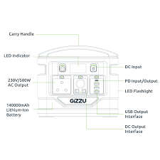 *LAST OF THIS ITEM ON OFFER* GIZZU 518 PORTABLE POWER STATION  WITH ACCESSORIES