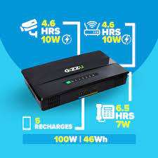 GIZZU 100W 46WH UPS IN BOX WITH CABLES*RUN YOUR WIFI,CCTV,FIBRE,CHARGE PHONE
