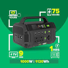 *LIKE NEW GIZZU CHALLENGER PRO 1120WH/1000W POWER STATION IN BOX WITH POWER CORD*R16000 RETAIL*