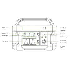 *LIKE NEW GIZZU CHALLENGER PRO 1120WH/1000W POWER STATION IN BOX WITH POWER CORD*R16000 RETAIL*