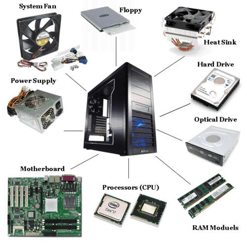PC Component Clearout [DVDRW,Ram,Cooler,MB]
