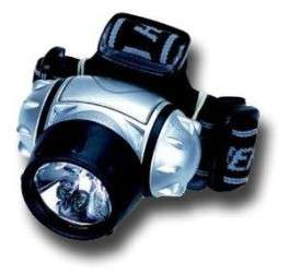 Headlamp for the dark camping nights