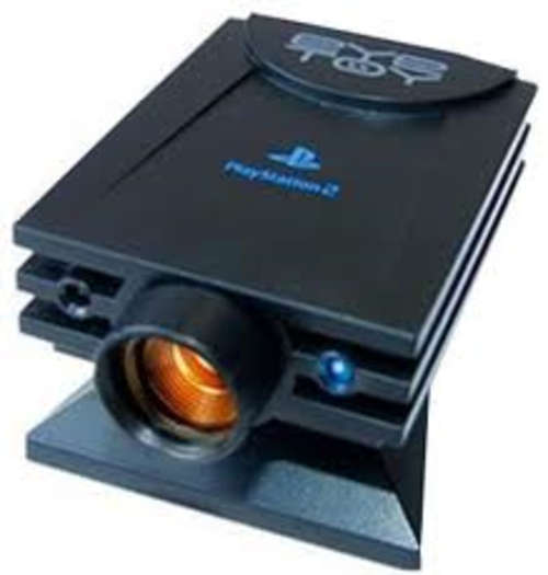 SONY EYETOY CAMERA - Excellent condition !!! Works with Playstation 2 PS2 games