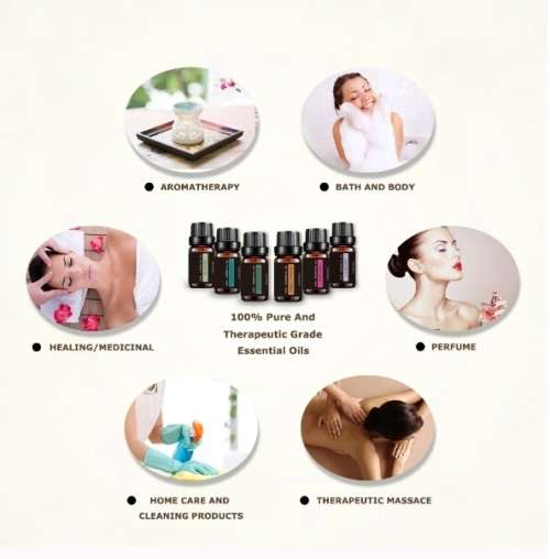 Essential oil set