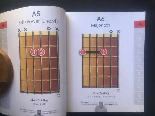 LEFT HAND GUITAR CHORDS, JAKE JACKSON, R50
