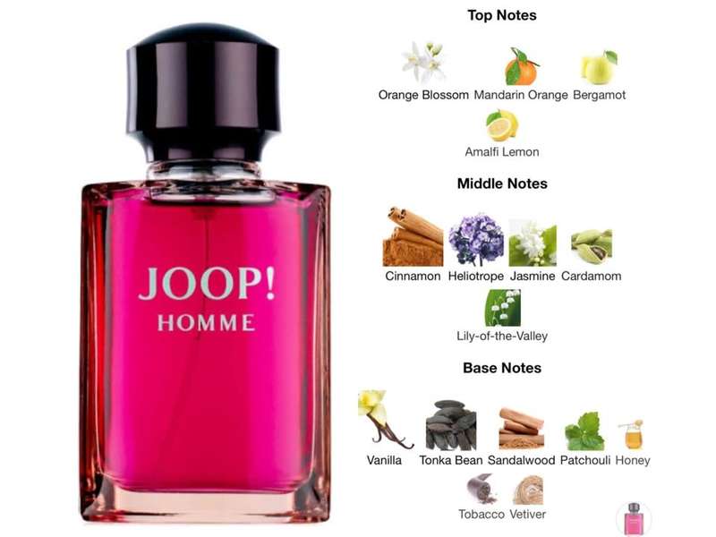 Joop! Homme for men 125 ml Eau De Toilette