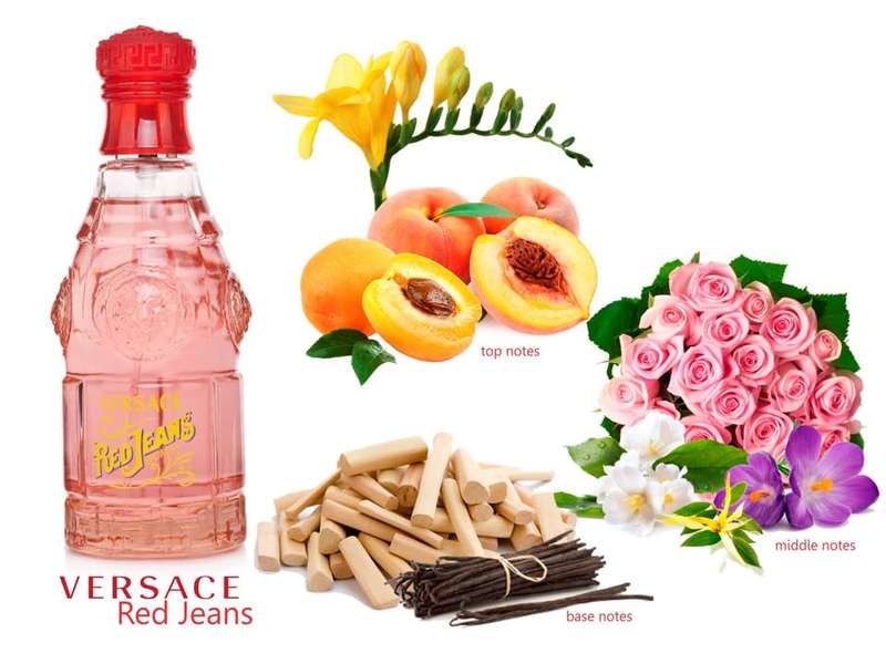 Red Jeans Versace Perfume for Women 75ml Eau De Toilette Spray