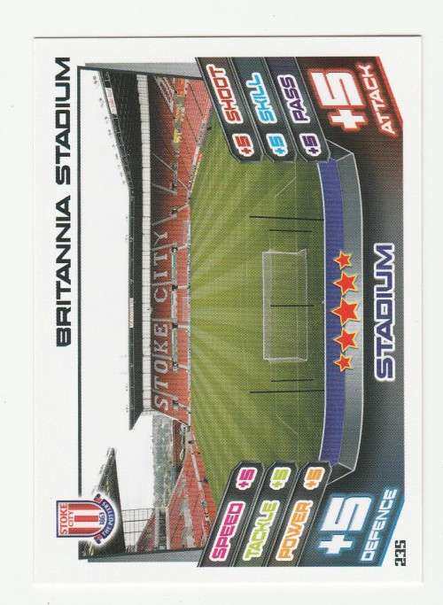 Topps Match Attax PL 2012/2013 - Britannia Stadium