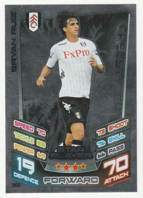 Topps Match Attax PL 2012/2013 - Fulham - Bryan Ruiz