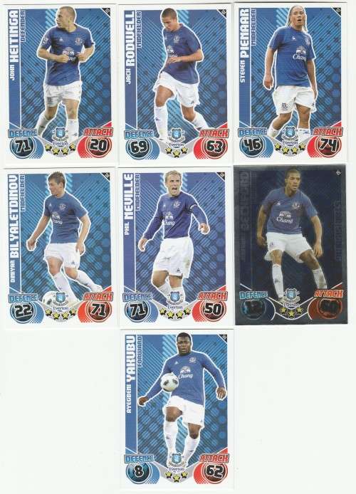Topps Match Attax PL 2010/2011 - Everton Set