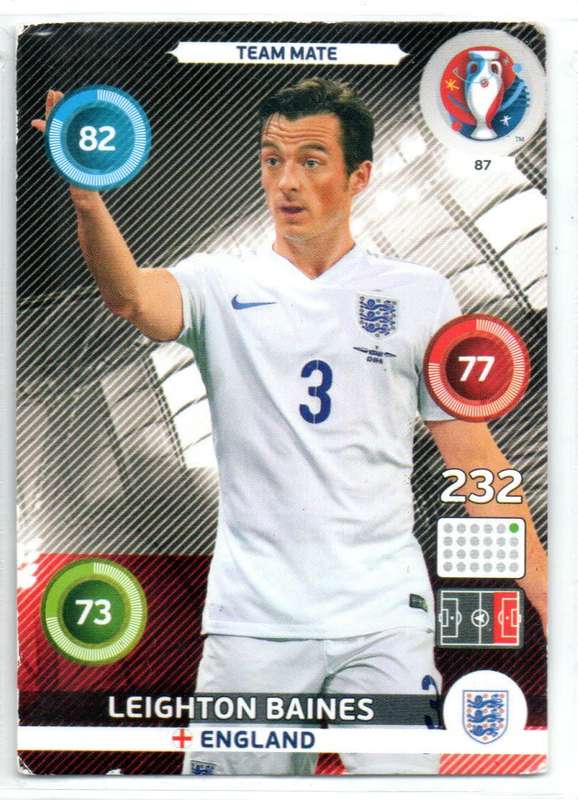 Panini UEFA Euro 2016 / XL Adrenalyn  - England - 6 Cards