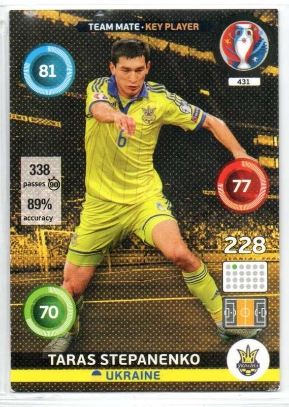 Panini UEFA Euro 2016 / XL Adrenalyn  - Ukraine - 5 Cards