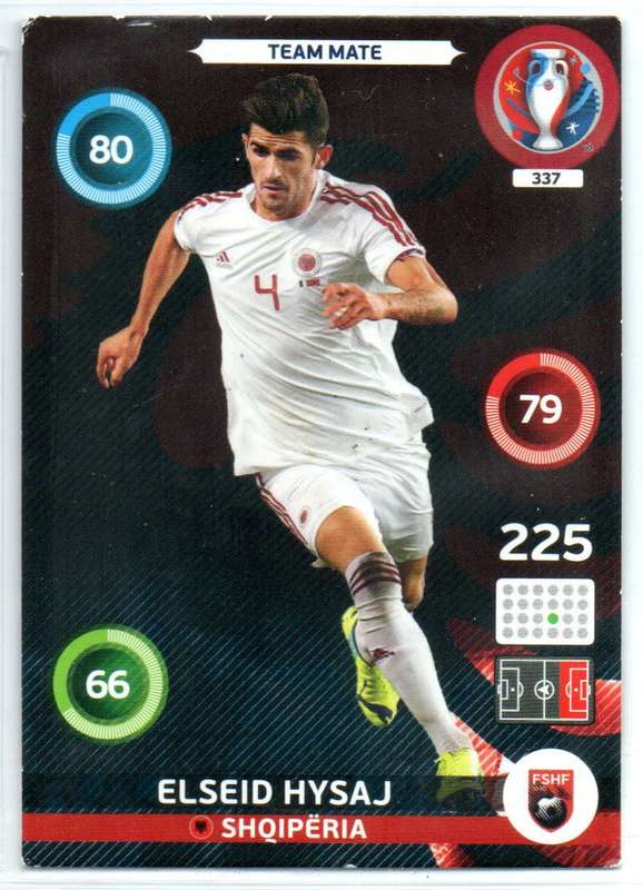 Panini UEFA Euro 2016 / XL Adrenalyn  - Shqiperia - 1 Card