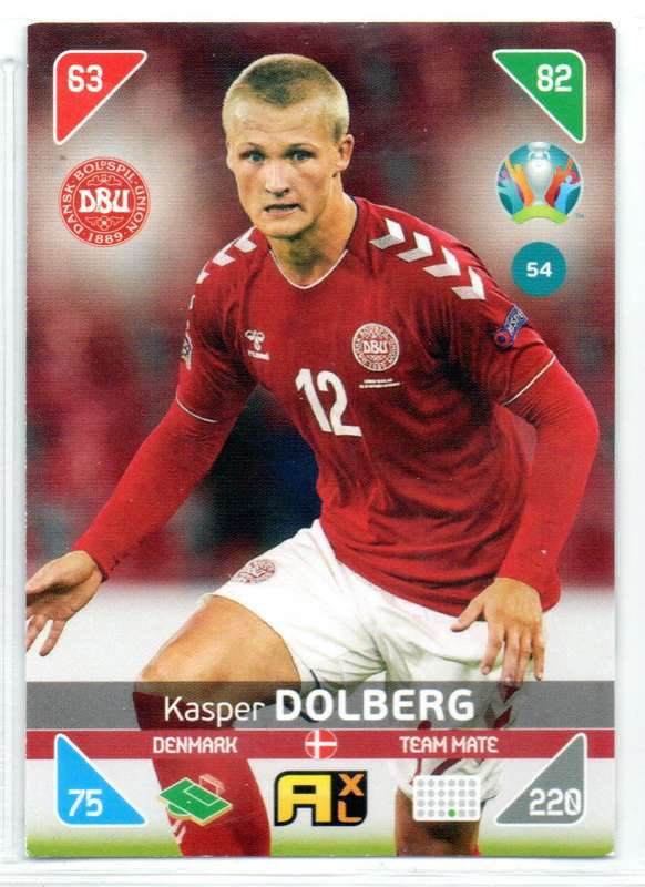 Panini UEFA Euro 2020 / XL Adrenalyn - Denmark - 14 Cards