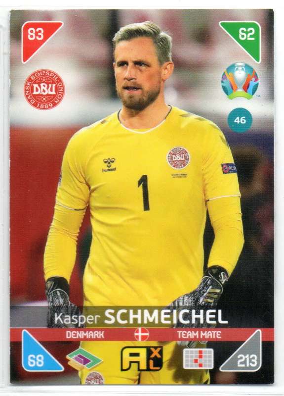 Panini UEFA Euro 2020 / XL Adrenalyn - Denmark - 14 Cards