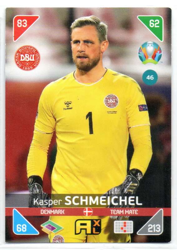 Panini UEFA Euro 2020 / XL Adrenalyn - Denmark - 14 Cards