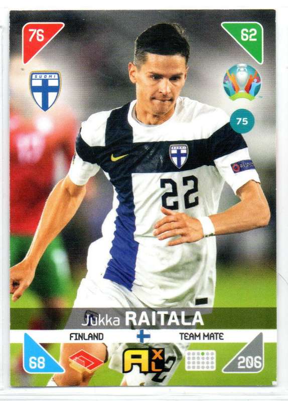 Panini UEFA Euro 2020 / XL Adrenalyn - Finland - 16 Cards