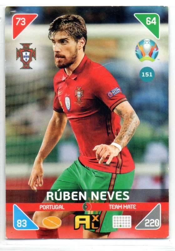 Panini UEFA Euro 2020 / XL Adrenalyn - Portugal - 11 Cards