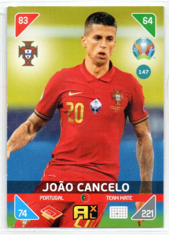 Panini UEFA Euro 2020 / XL Adrenalyn - Portugal - 11 Cards