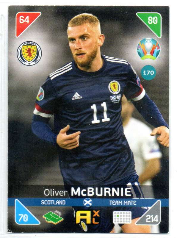 Panini UEFA Euro 2020 / XL Adrenalyn - Scotland - 13 Cards