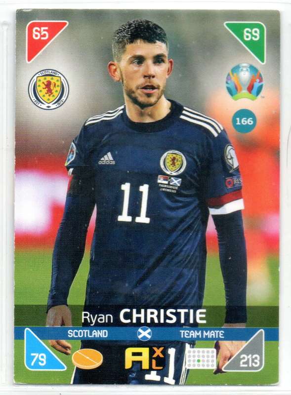 Panini UEFA Euro 2020 / XL Adrenalyn - Scotland - 13 Cards