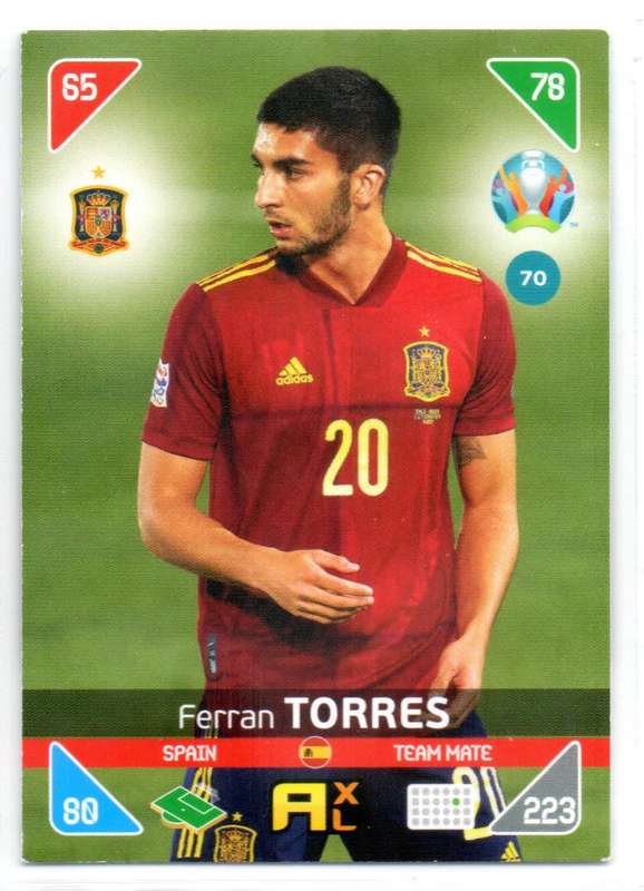 Panini UEFA Euro 2020 / XL Adrenalyn - Spain - 18 Cards