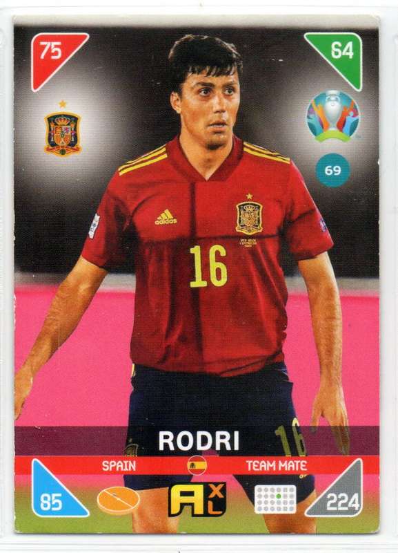 Panini UEFA Euro 2020 / XL Adrenalyn - Spain - 18 Cards