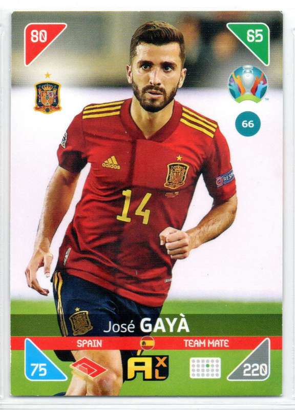 Panini UEFA Euro 2020 / XL Adrenalyn - Spain - 18 Cards