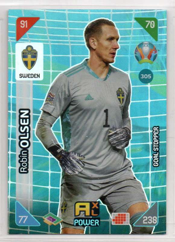 Panini UEFA Euro 2020 / XL Adrenalyn - Sweden - 19 Cards