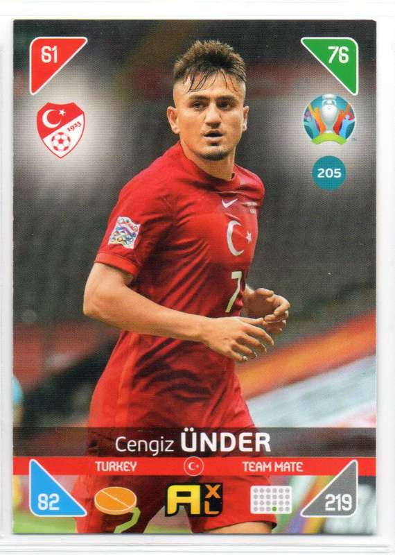 Panini UEFA Euro 2020 / XL Adrenalyn - Turkey - 10 Cards